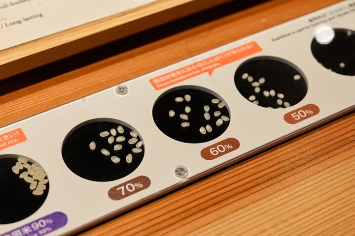 Sample Showing the Actual Rice Polishing Ratio